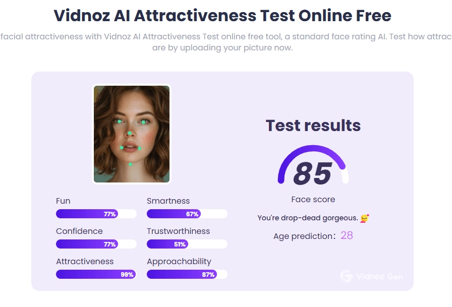 AI Attractiveness Test Online Result