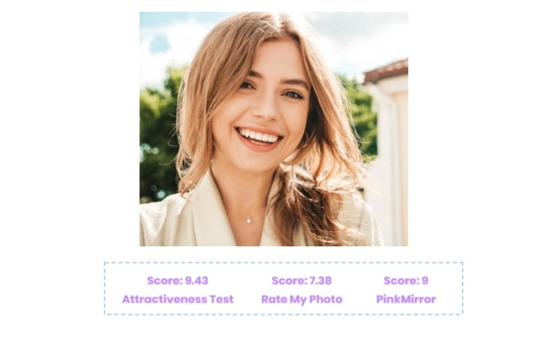 AI Face Attractiveness Test Score Gap
