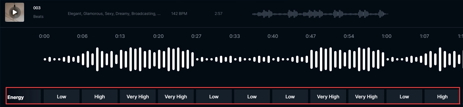 AI Image to Sound Soundraw