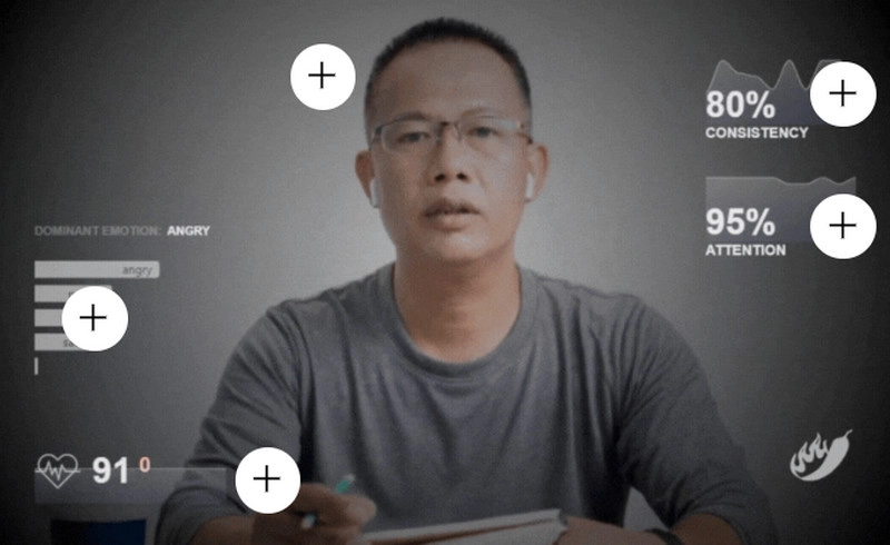 AI Lie Detectors LiarLiar Analyse