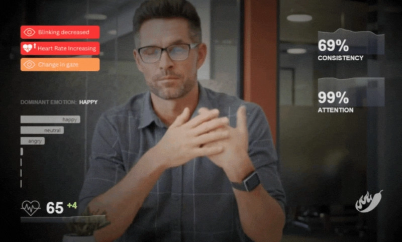 AI Lie Detectors LiarLiar