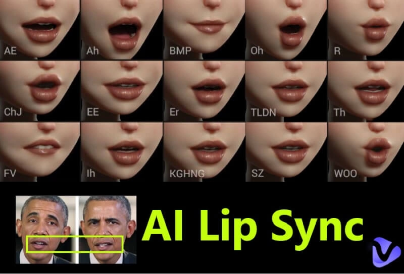 AI Lip Sync