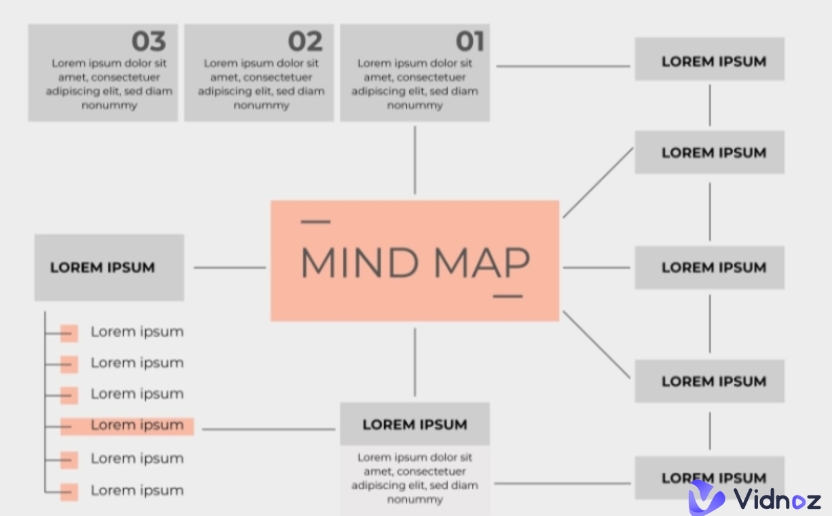 Top 5 Mind Map AI Tools to Proceed Brainstorm and Improve Productivity