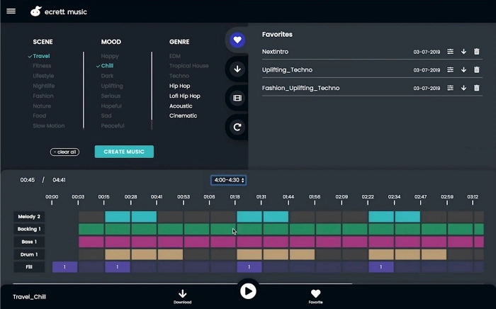 AI Music Generator - Ecrett Music