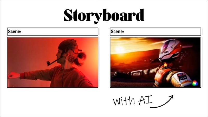 AI Storyboard Generator 2024
