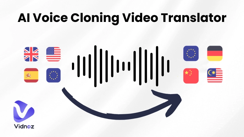 Free AI Voice Cloning Video Translator with Lip Sync Animation