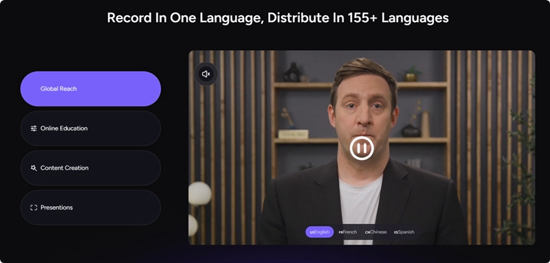 Akool Video Translator Features