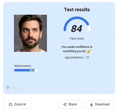 Attractiveness Test Results with Misaligned Eyes