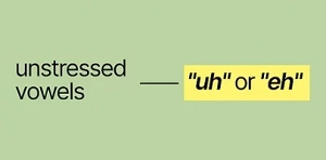 Australian Accent Characteristics