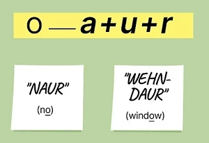 Australian Accent Characteristics