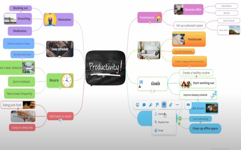 Ayoa Mindmap AI