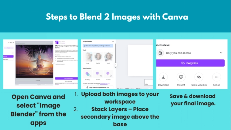 Blend 2 Image Online AI Canva 1