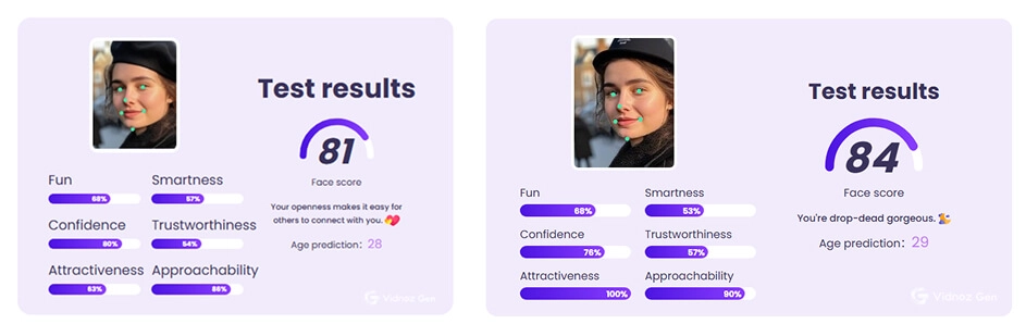Different Hat Type Test
