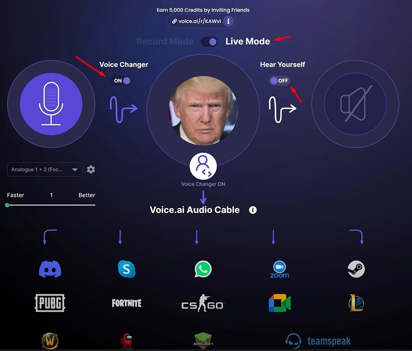 Enjoy the Changed Voice