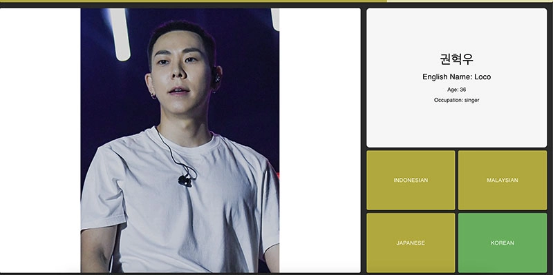 Ethnicity Guesser Guesstheasian