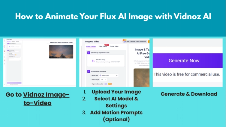 Flux AI Image Generator Vidnoz Image to Video 1