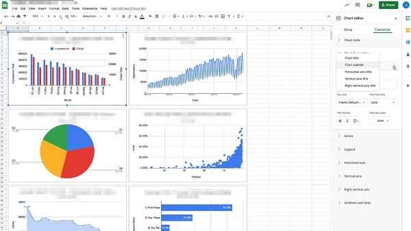 AI Graph Generator - Google Sheets