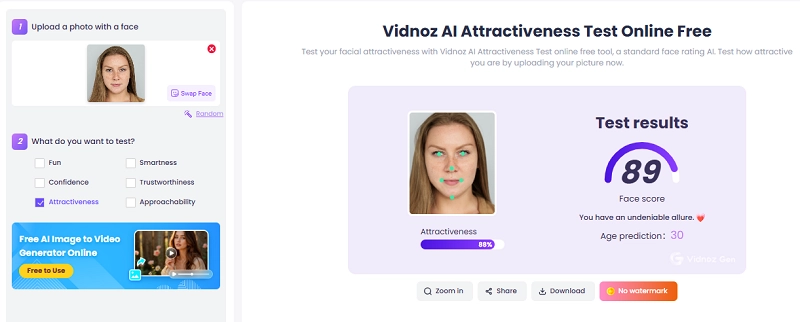 How to Test Attractiveness of an Asymmetry Face Asymmetry-2