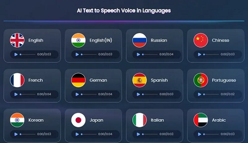 iMyFone VoxBox - Advanced Italian Speech Synthesis Technology