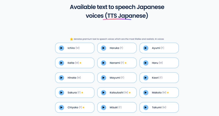 Listen2It Japanese Text to Speech