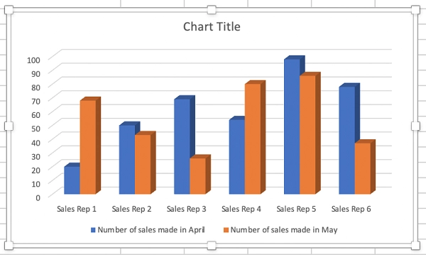 AI Graph Generator - Microsoft Excel