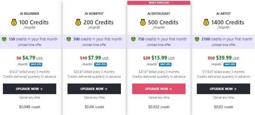 NightCafe Studio Pricing Structure