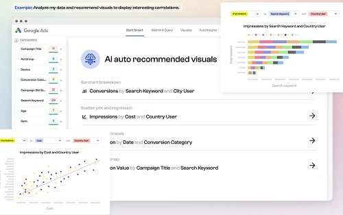 Polymer Best AI Tool for Data Analysis