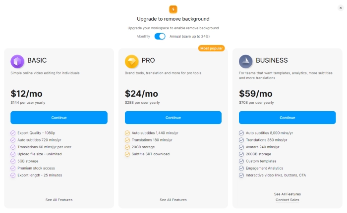 Price of VEED GIF Background Remover