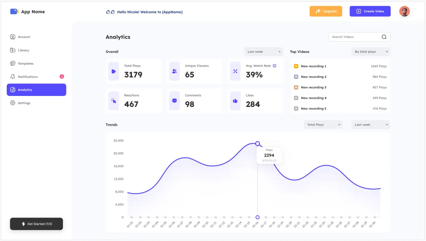 Record Webcam Online - Track Video Performance