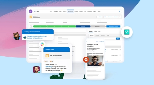 Salesforce Sales Cloud - Widely Used Sales Intelligence Tools