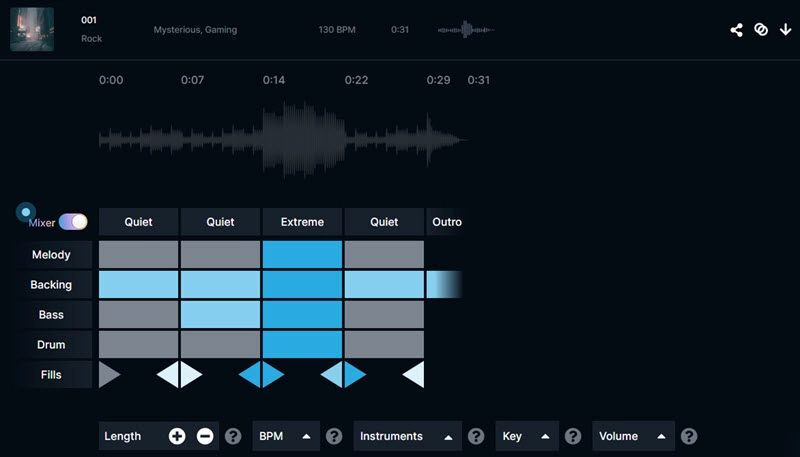 Soundraw AI Melody Generator