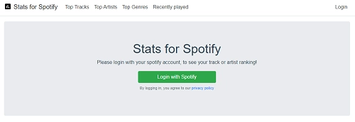Other Top AI Tools That Judge Your Spotify