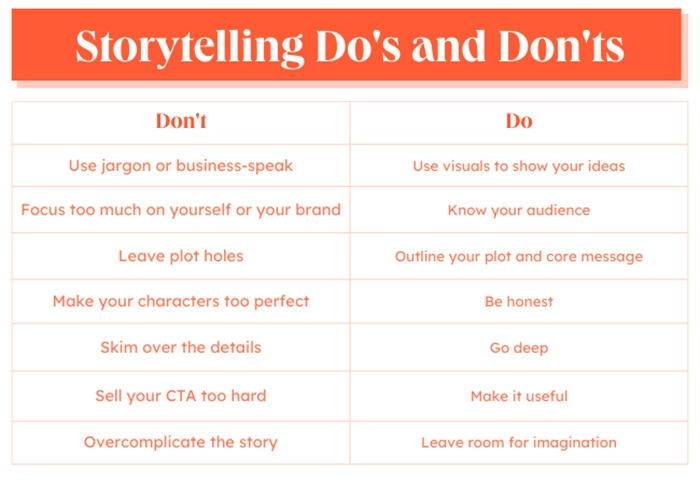 Storytelling Marketing Dos and Donts