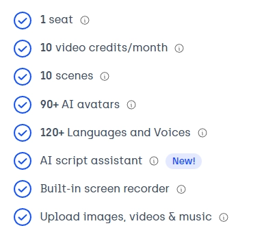 Synthesia AI Cost for Individuals