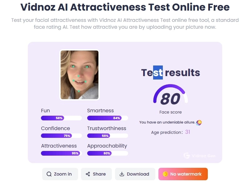 Test Result Before Using Bold Glamour