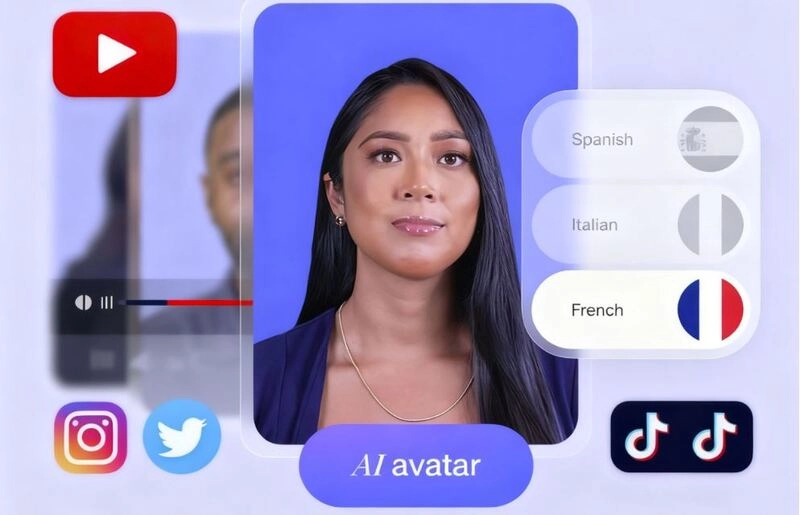 Use Cases of Pre-Made and Video Avatar Templates