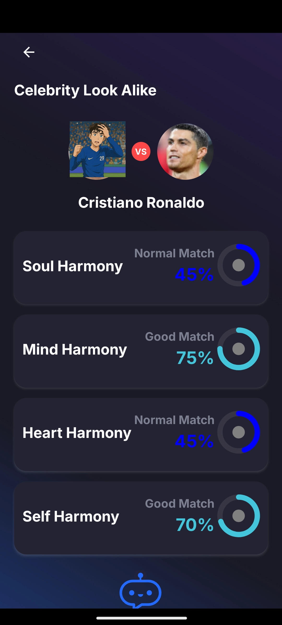 Use What Movie Character Do I Look Like App - Famous Similarity