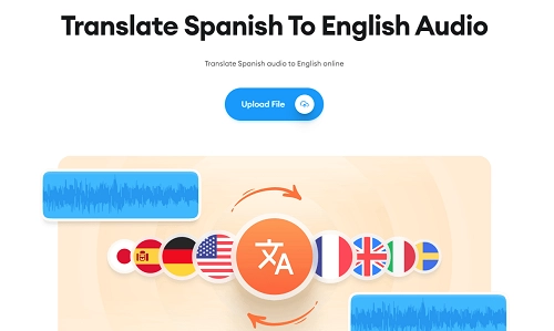 VEED.IO Effortlessly Translate Various Spanish Dialects with Precision