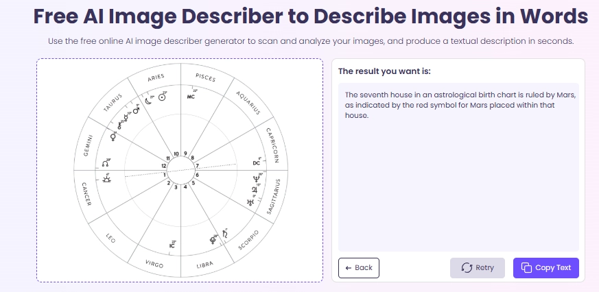 Vidnoz AI Analyzes Your Birth Chart