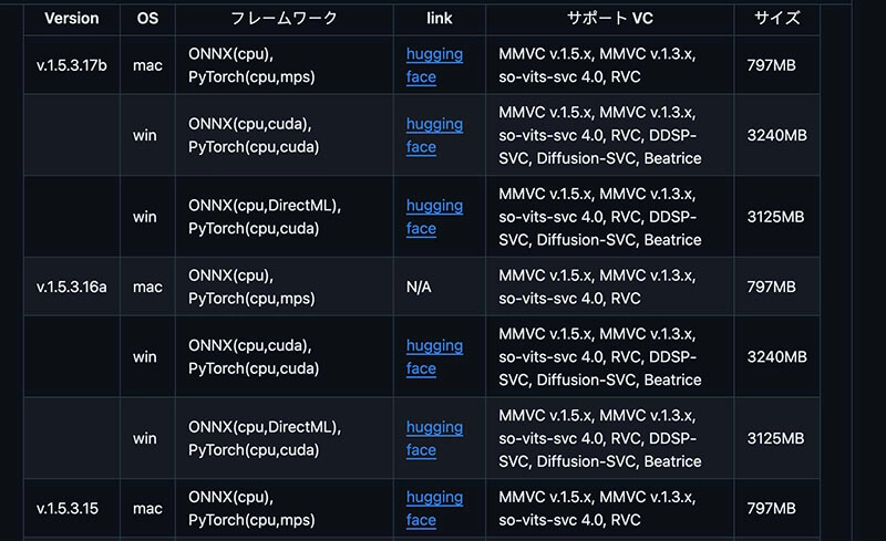 W-Okada AI Voice Changer Download