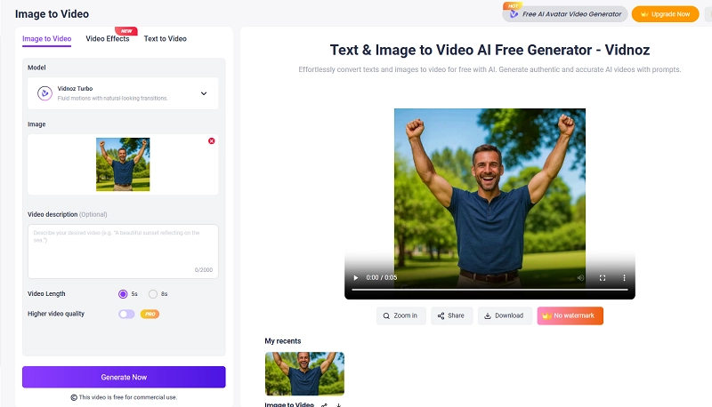 What Happens Next AI Result by Vidnoz