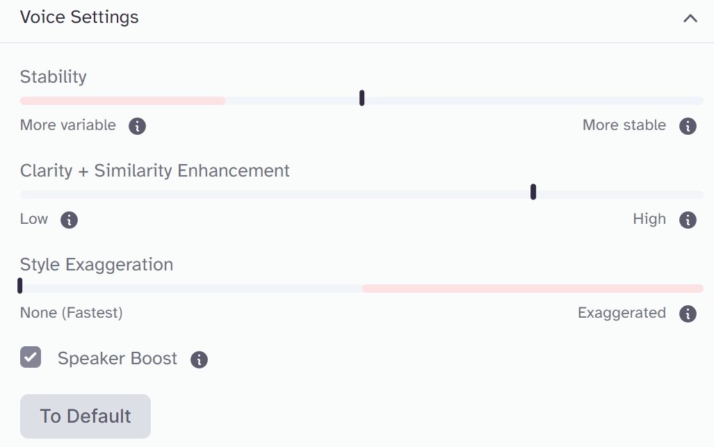 What is Custom AI Voice