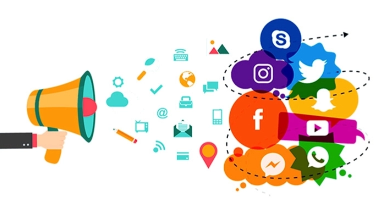 What is Social Media Marketing Strategy