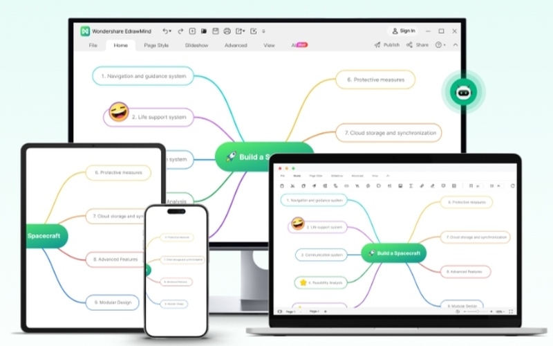 Wondershare Edrawmind Mindmap AI