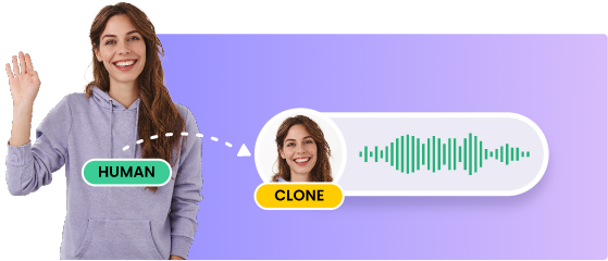 Perfect AI Voice Cloning